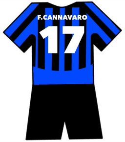 Inter Milan shirt number 17