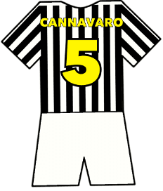 Juventus shirt number 5