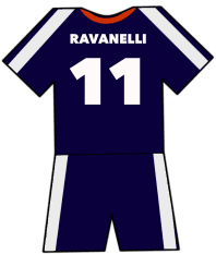Fabrizio Ravanelli shirt