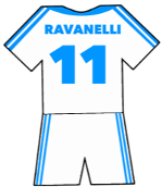 Marseille shirt number 11