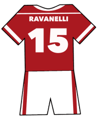 Fabrizio Ravanelli shirt