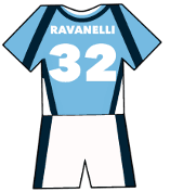 Fabrizio Ravanelli shirt