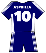 Universidad de Chile shirt number 10