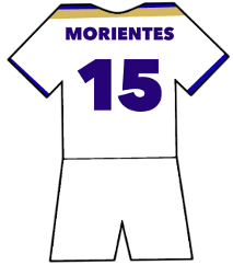 Real Madrid shirt number 15