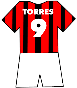 Fernando Torres shirt