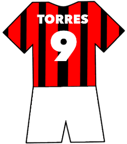 AC Milan shirt number 9
