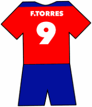 Atletico Madrid shirt number 9