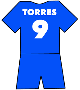 Chelsea shirt number 9