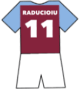 Florin Raducioiu shirt