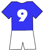 Florin Raducioiu shirt