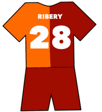 Galatasaray shirt number 28