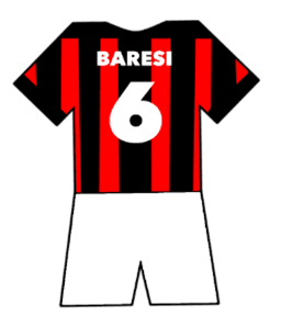 AC Milan shirt number 6