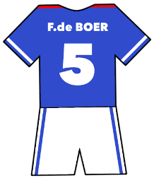 Frank de Boer shirt