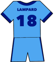 Manchester City shirt number 18