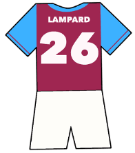 West Ham United shirt number 26