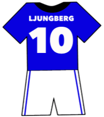 Halmstad shirt number 10