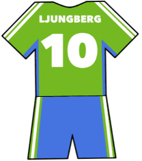 Freddie Ljungberg shirt