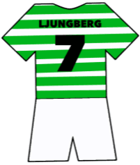 Freddie Ljungberg shirt