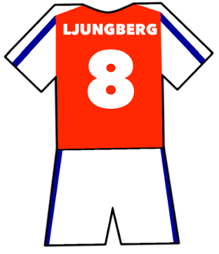 Freddie Ljungberg shirt