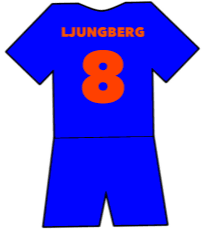 Freddie Ljungberg shirt