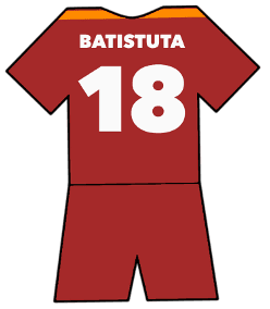 Gabriel Batistuta shirt