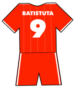 Gabriel Batistuta shirt