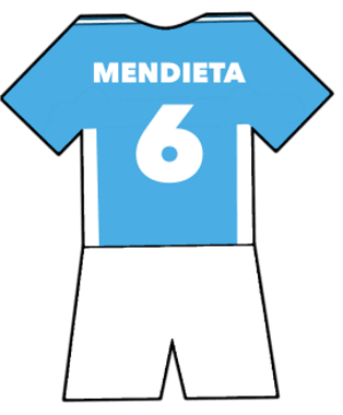 Gaizka Mendieta shirt