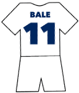 Gareth Bale shirt