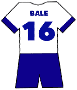 Gareth Bale shirt