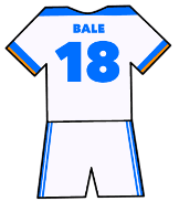 Real Madrid shirt number 18