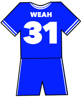 George Weah shirt