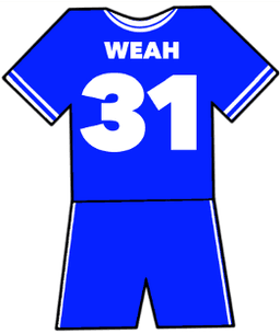 Chelsea shirt number 31