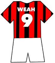 AC Milan shirt number 9
