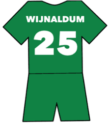 Georginio Wijnaldum shirt