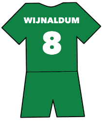 Georginio Wijnaldum shirt