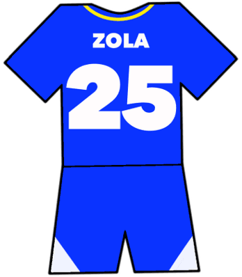 Gianfranco Zola shirt