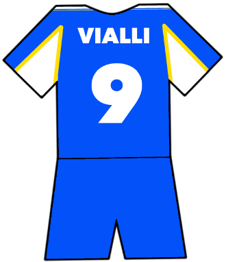 Gianluca Vialli shirt
