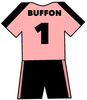Gianluigi Buffon shirt