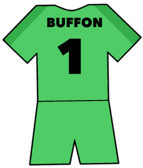 Gianluigi Buffon shirt