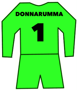 Paris Saint-Germain shirt number 1