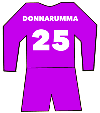 Manchester City shirt number 25