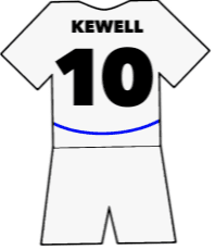 Harry Kewell shirt