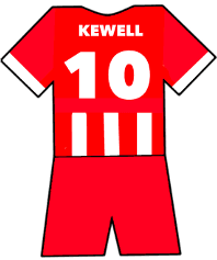 Melbourne Heart shirt number 10