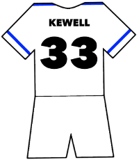 Harry Kewell shirt