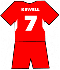 Liverpool shirt number 7