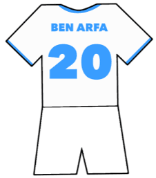 Marseille shirt number 20