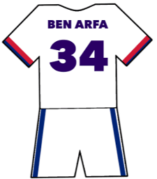 Lyon shirt number 34