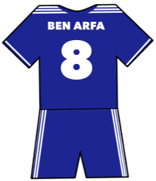 Hatem Ben Arfa shirt