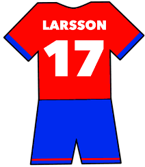Henrik Larsson shirt