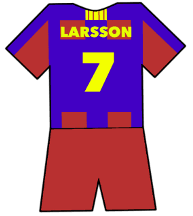 Barcelona shirt number 7